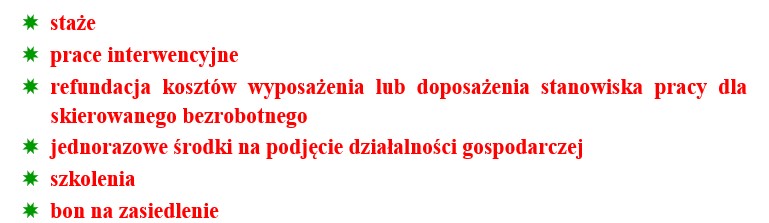 formy aktywne.jpg