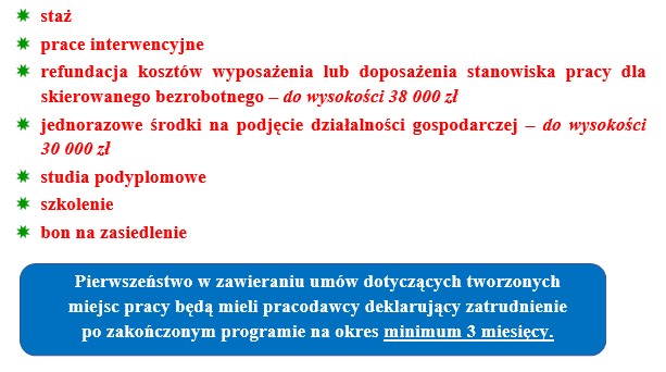 ✸	staż ✸	prace interwencyjne ✸	refundacja kosztów wyposażenia lub doposażenia stanowiska pracy dla skierowanego bezrobotnego – do wysokości 38 000 zł ✸	jednorazowe środki na podjęcie działalności gospodarczej – do wysokości  30 000 zł ✸	studia podyplomowe ✸	szkolenie ✸	bon na zasiedlenie, Pierwszeństwo w zawieraniu umów dotyczących tworzonych  miejsc pracy będą mieli pracodawcy deklarujący zatrudnienie  po zakończonym programie na okres minimum 3 miesięcy