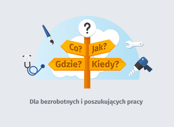 co jak kiedy.png