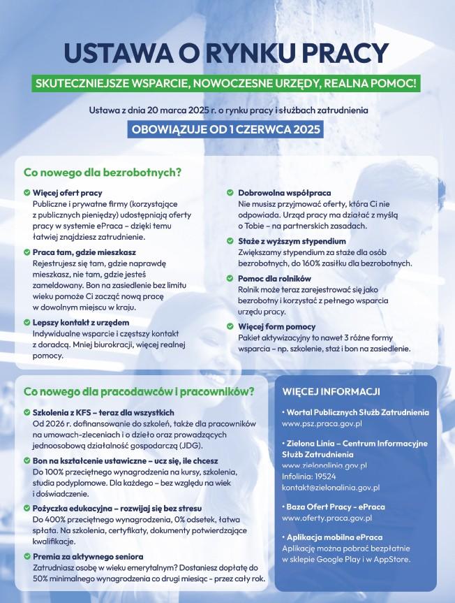 plakat_ustawa o rynku pracy i służbach zatrudnienia