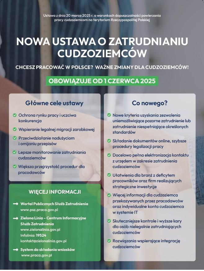 plakat_ustawa o warunkach dopuszczalności powierzania pracy